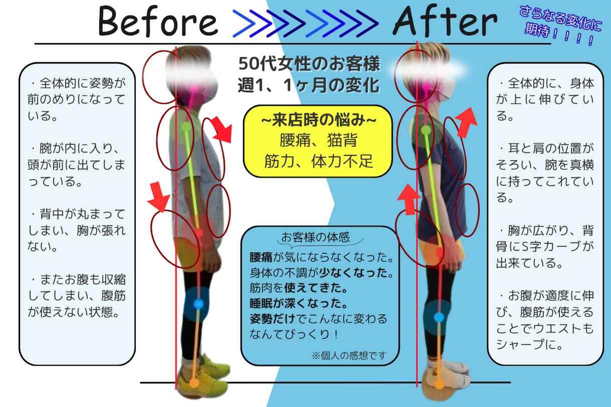 50代女性のお客様の姿勢改善ビフォーアフター